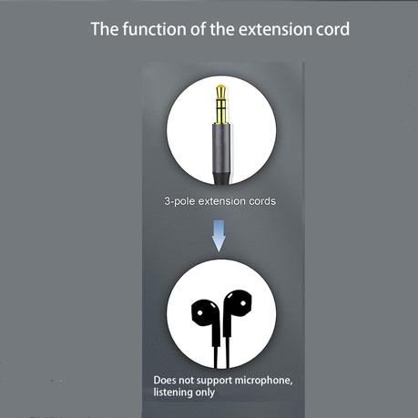 3.5mm Male-to-Female AUX Audio Cable(3 Meter) - 2 Pack - Image 3