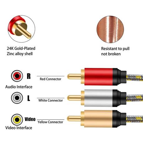 AICOM - 3RCA Male to 3RCA Male Stereo Audio Video Cable(2m) - Image 3