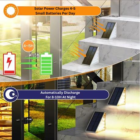 AICOM - 6PCS Solar LED Lights for Outdoor Stairs Pathway Up to 10 Hours - Image 4