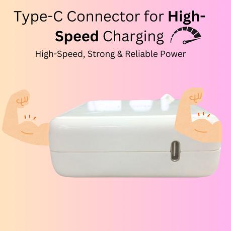 AICOM - 100W High-Speed Type-C Fast Mobile Phone Charger - Image 3